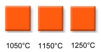 FK 5002 barvítko oranžové /100g